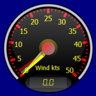 Wind Gauge