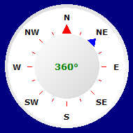 Wind Compass