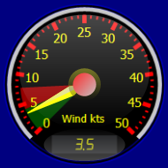 Wind Gauge