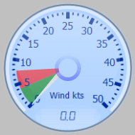 Wind Gauge