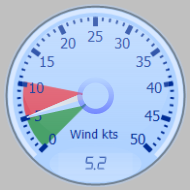 Wind Gauge