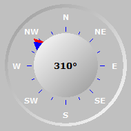 Wind Compass