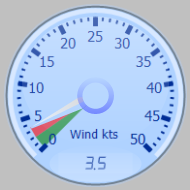 Wind Gauge
