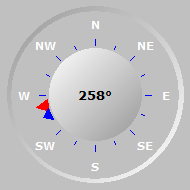 Wind Compass