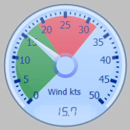 Wind Gauge