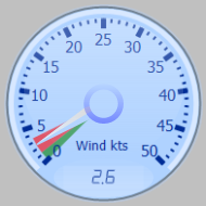 Wind Gauge